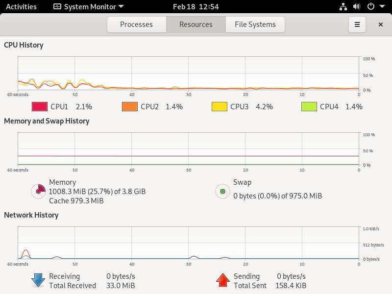 Debian installation