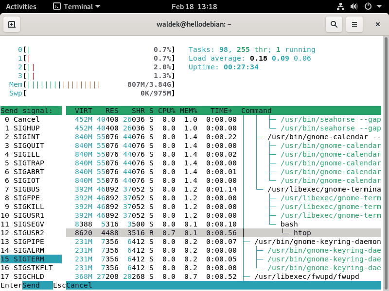 htop