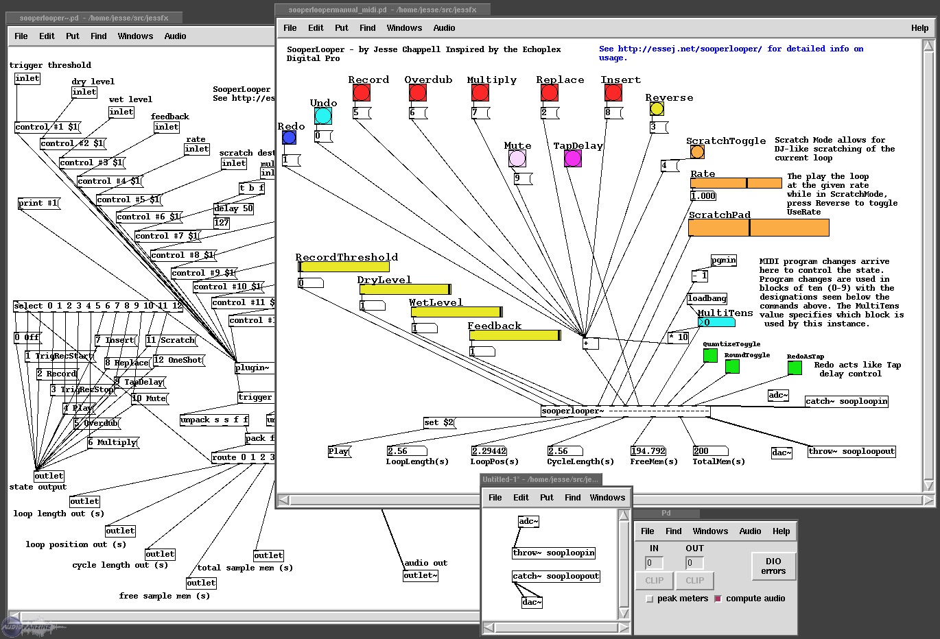 Exemples de "patches" Pure Data