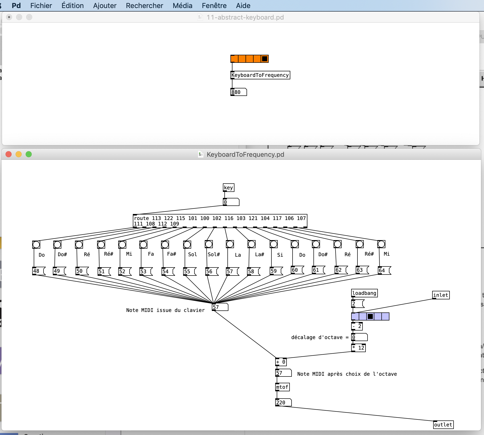 Patch principal qui utilise un second patch d'abstraction